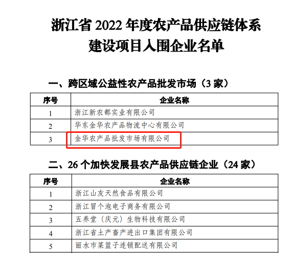 微信圖片_20220705162459.png