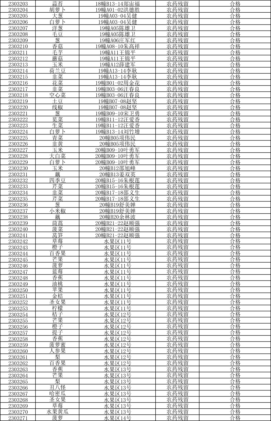檢測報告20230330-4.png