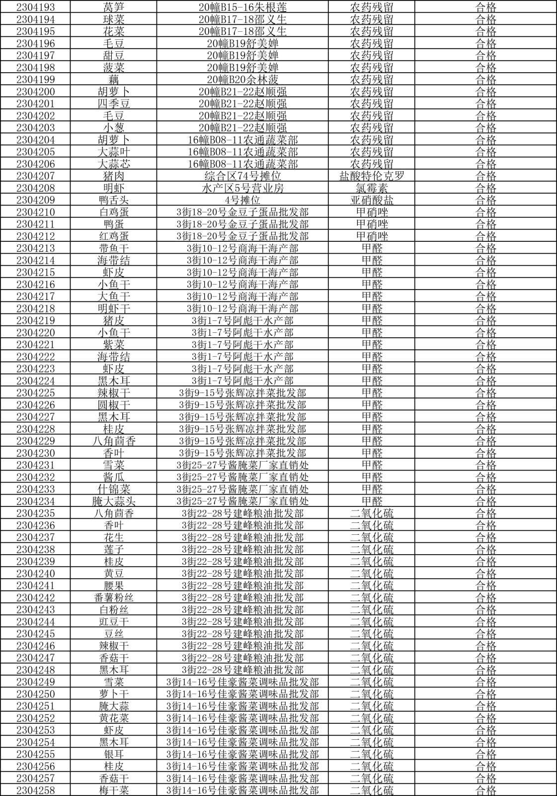 檢測報告20230414-4.png