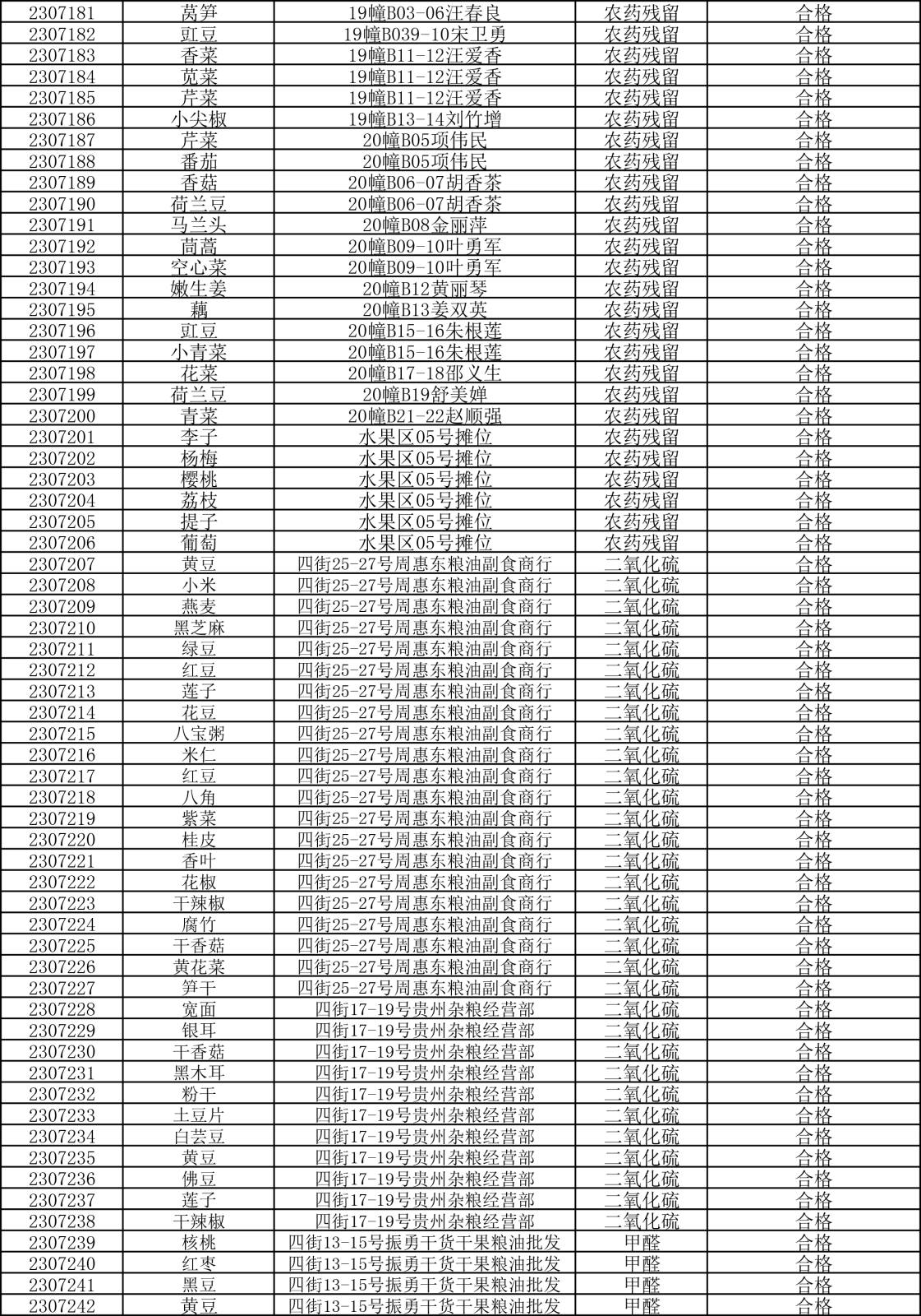 檢測(cè)報(bào)告20230707-4.png