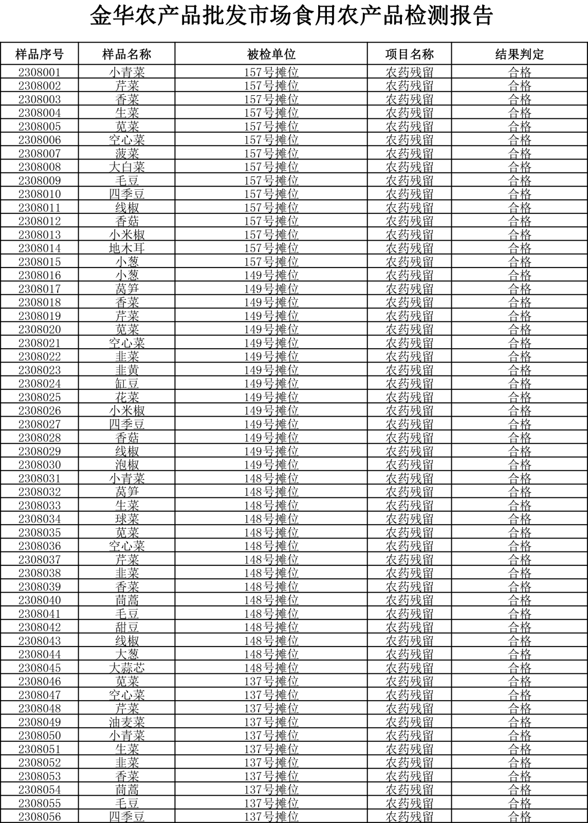 檢測報告20230823-1.png