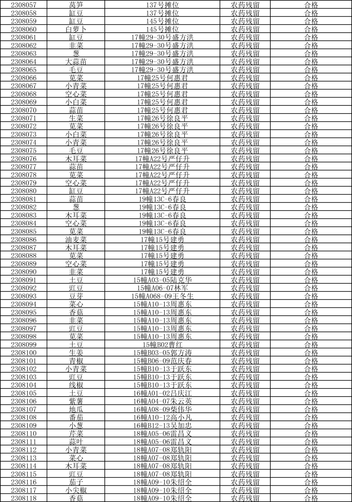 檢測報告20230823-2.png