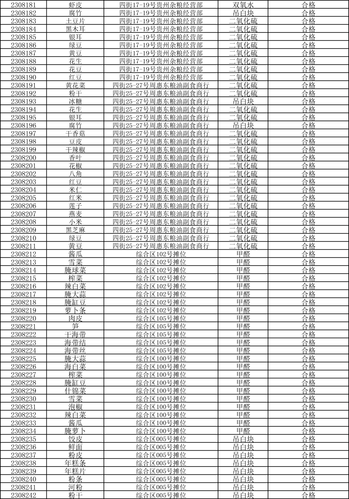 檢測報告20230823-4.png