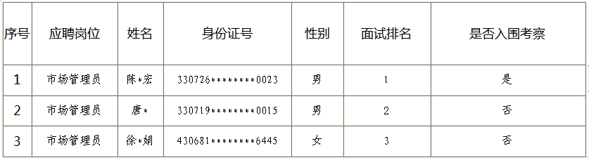 面試.png